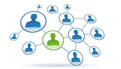 Organigramme des services