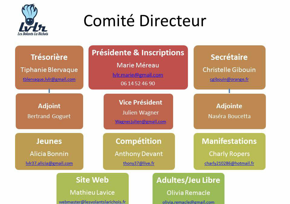 Comite