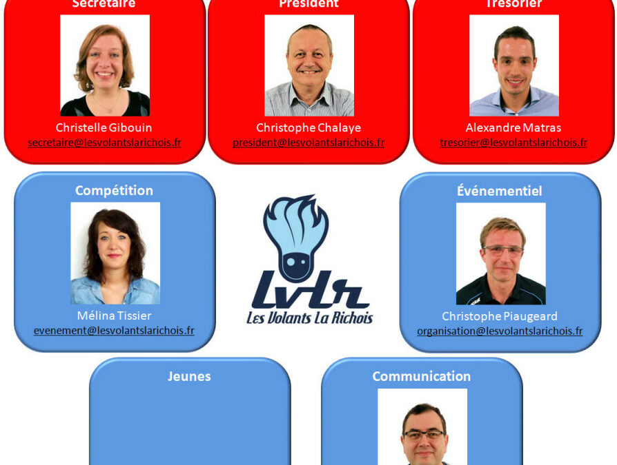 Organigrame 2016-2017 V2