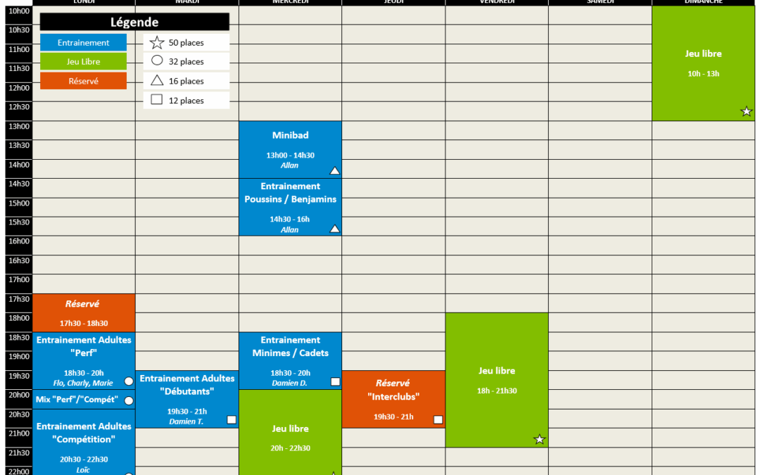 Planning